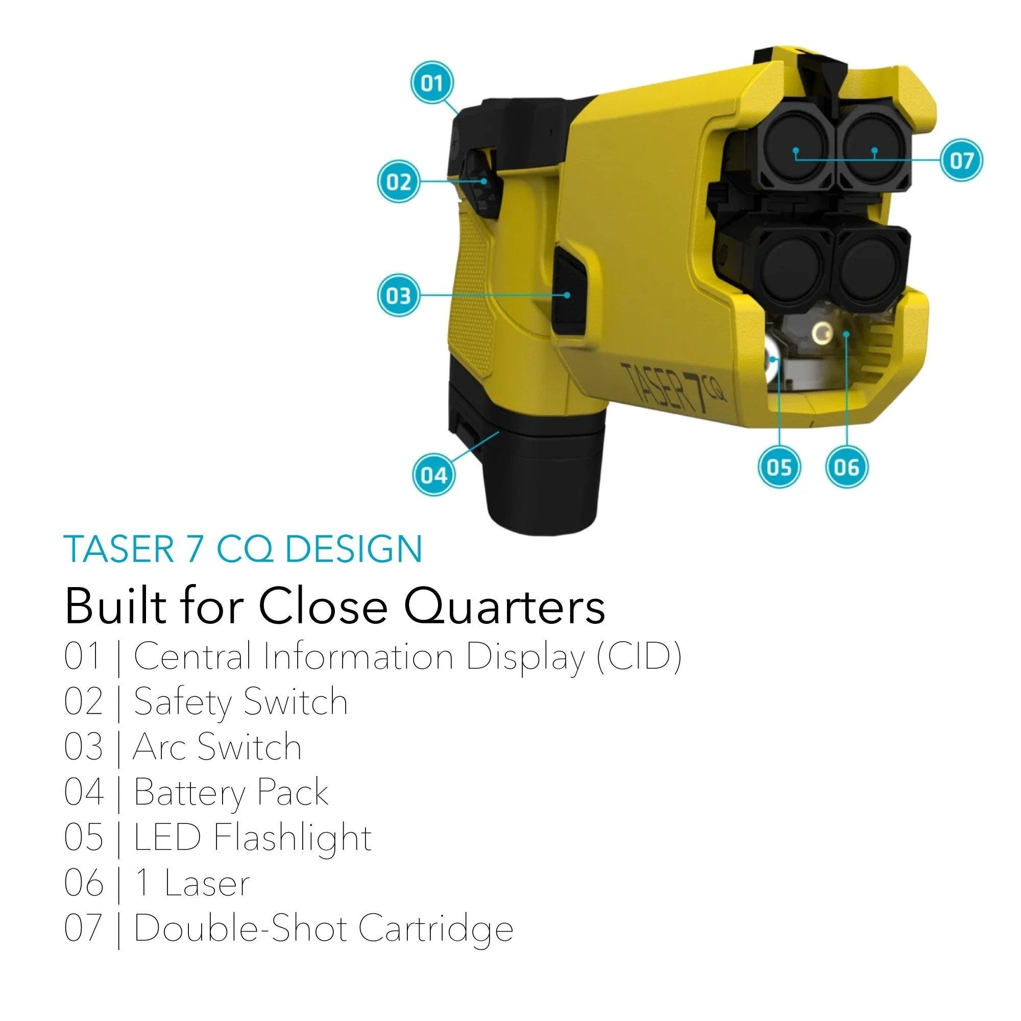 Taser 7CQ Home Defense